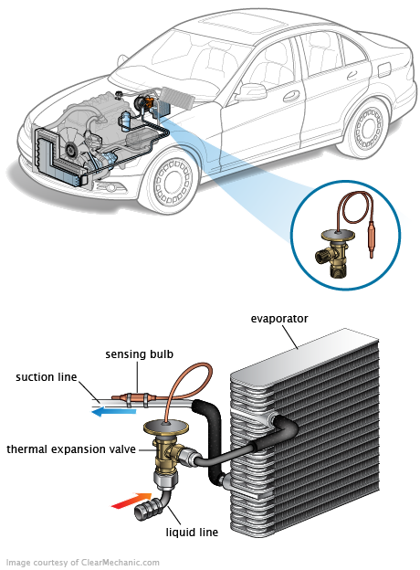 See B2079 repair manual